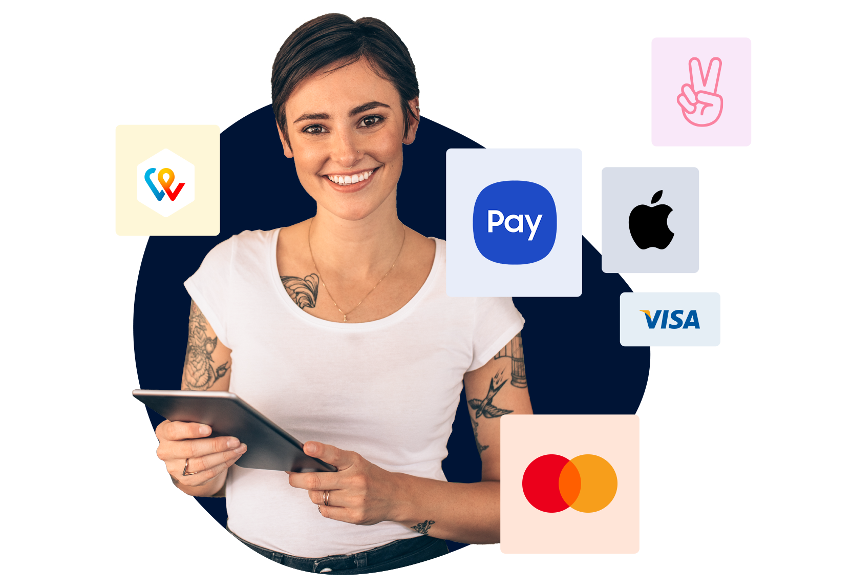 Integration von vielen Zahlungsanbieter